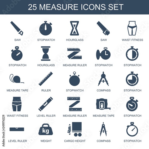 measure icons