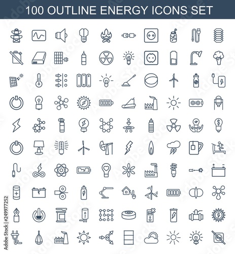 energy icons