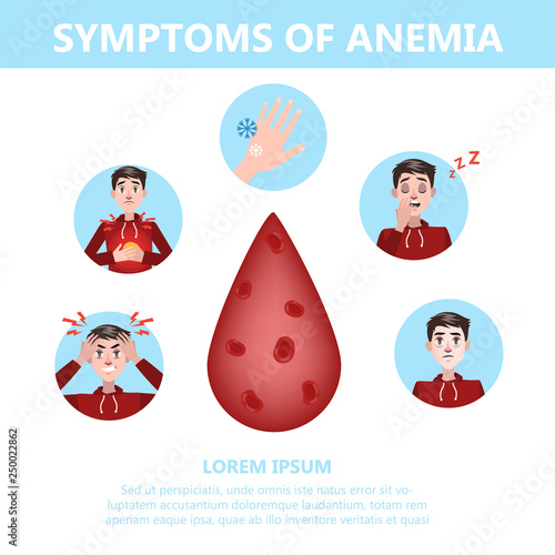 Anemia symptoms infographic. Blood disease. Idea of health