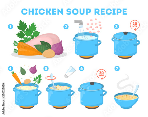 Chicken soup recipe for cooking at home