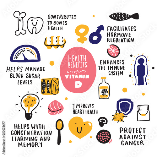 Health benefits of vitamin D and its food.. Hand drawn infographic. Doodles. Vector.