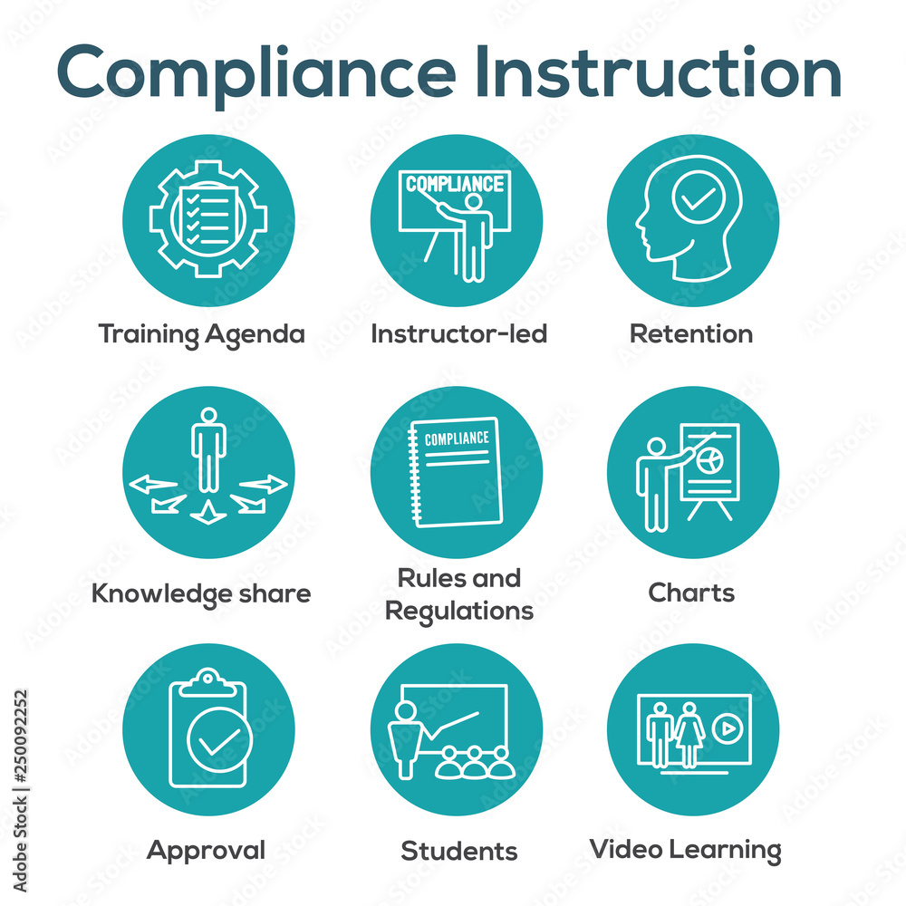 Compliance Instruction - Testing Icons with Instructor teaching Worker Students