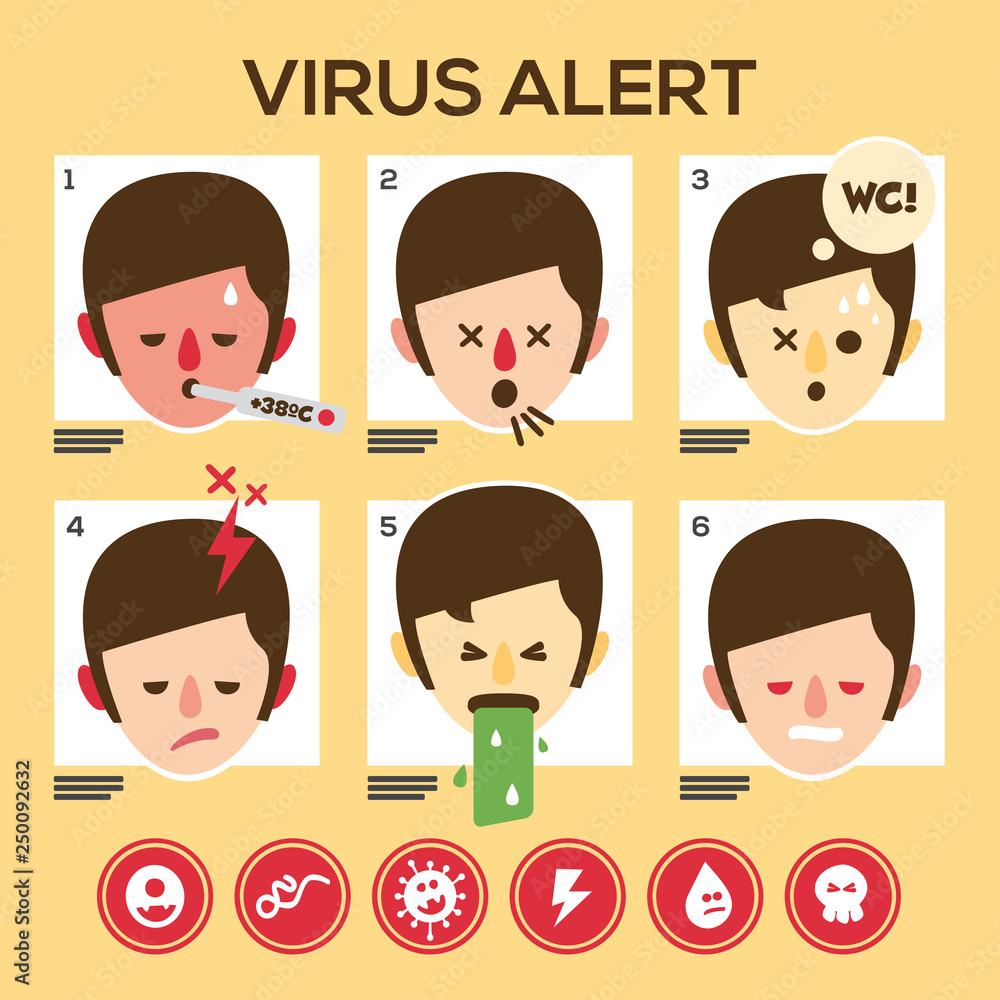 viral symptoms alert. Coronavirus 2019-ncov viral symptoms alert. Coronavirus 2019-ncov