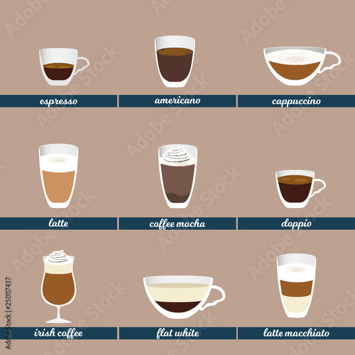 Coffee set. Different kinds of hot beverages. Vector illustration.