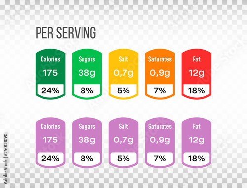 Nutrition facts label set. Information label in flat design on transparent background. Template for box package. Percent and grams on color blocks. Calories and fats info. Vector illustration