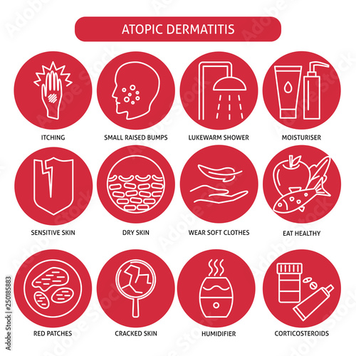 Eczema symptoms and treatment icon set in line style