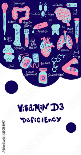 Hand Painted set of vector Healthcare objects
