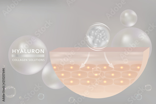 Hyaluronic acid skin solutions ad, white collagen serum drop with cosmetic advertising background ready to use, vector illustration.	