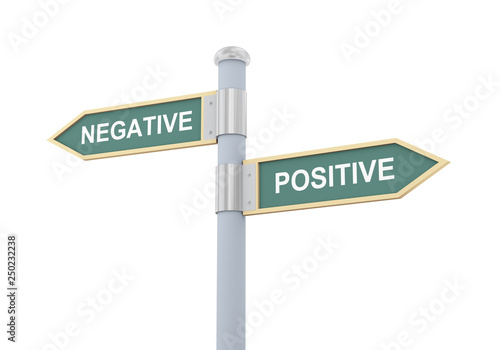 3d negative positive road sign