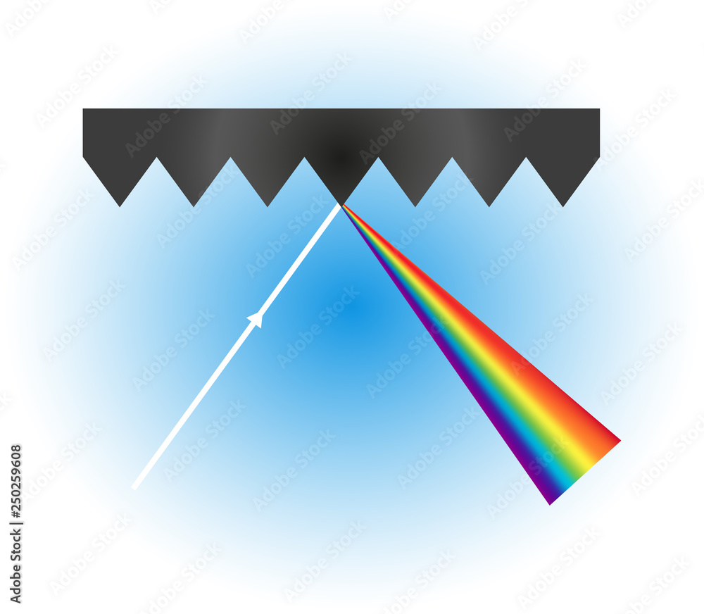 Vetor de Vector illustration of the optical grating. The diffraction or