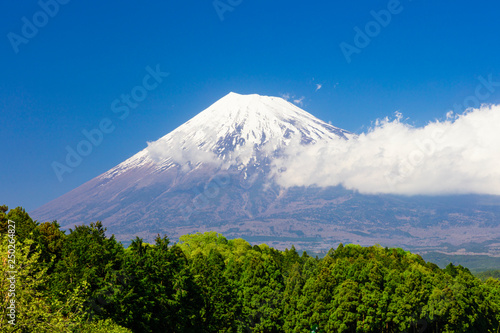 富士山と雲