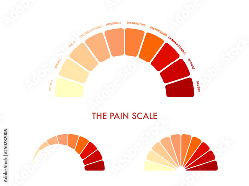 Pain measurement scale 0 to 10, mild to intense and severe. Assessment medical tool. Arch chart indicates pain stages and evaluate suffering. Vector illustration clipart