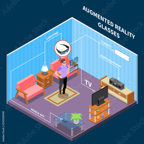 Augmented Reality Glasses Composition