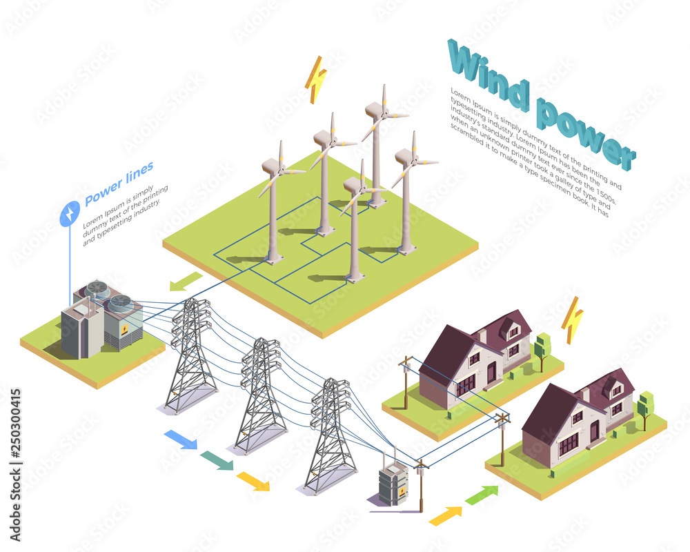 Green Energy Isometric Composition Green Energy Isometric Composition