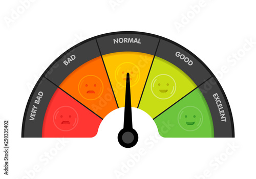 Customer satisfaction meter with different emotions. Vector illustration