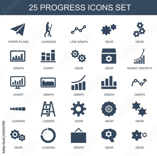 progress icons