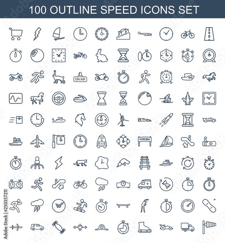speed icons