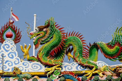 Photography Beautiful photo of Wat Temple, Bangkok City taken in thailand