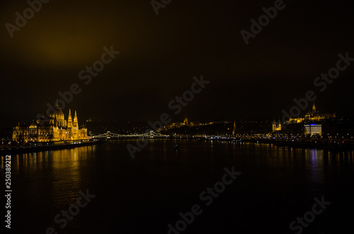 Panorama - Budapest