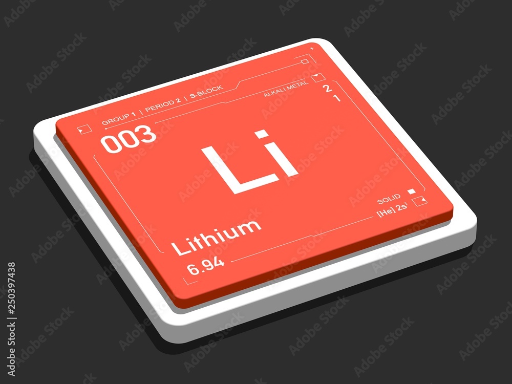 Lithium element symbol from periodic table series Lithium element symbol from periodic table series