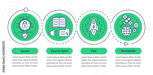 Digital services vector infographic template