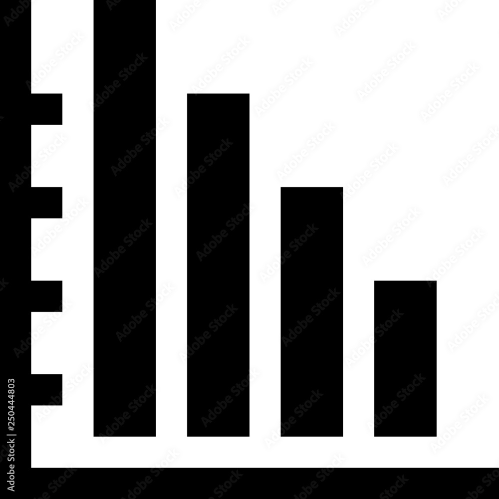 bar graph loss