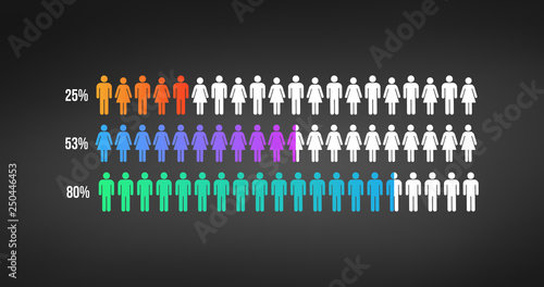 Editable People infographics for reports and presentation, percents, graphs, pie charts. Male and Female Infographic template. Vector illustration.