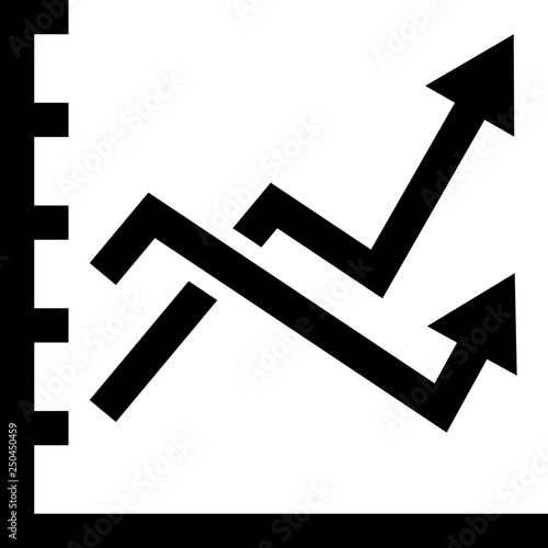 variable market chart