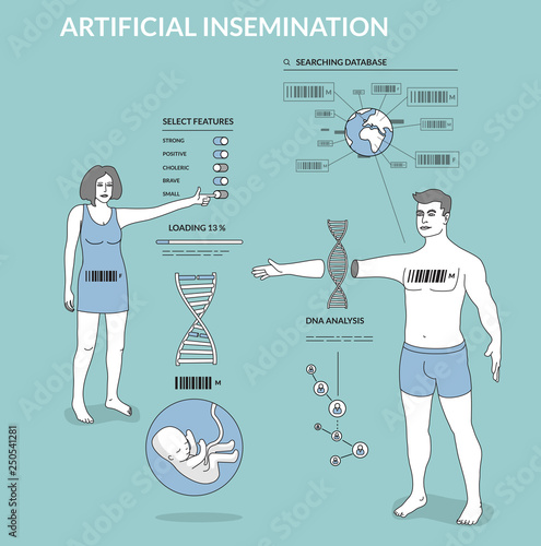Select features of a child. Modern illustration in linear style. Artificial insemination/ DNA/ Genes concept.