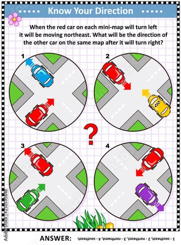 Map skills and cardinal directions learning, training, practice activity page or worksheet with cars and city mini-maps. Answer included.