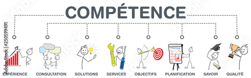 cheminement compétence