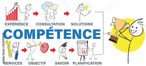cheminement compétence