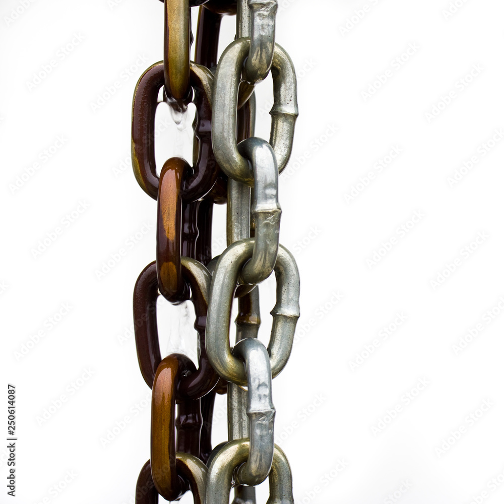 Wet rainchain or rain chain Wet rainchain or rain chain