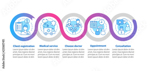 Medical service vector infographic template