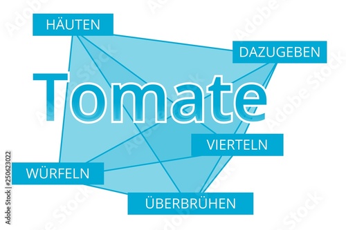 Tomate - Begriffe verbinden, Farbe blau