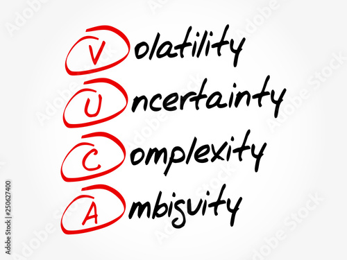 VUCA - Volatility, Uncertainty, Complexity, Ambiguity acronym, business concept background