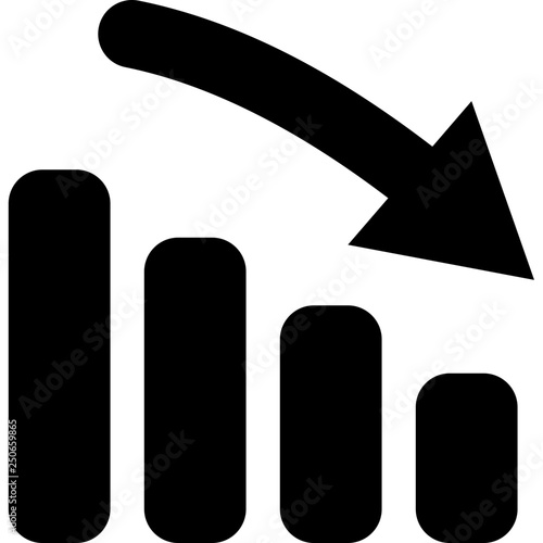 downtrend bar chart