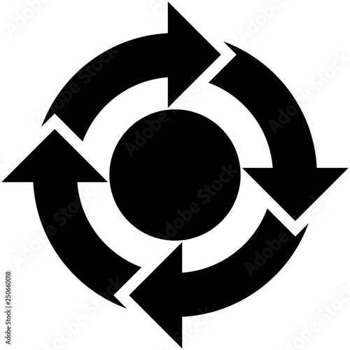 circular flow diagram