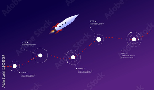 Startup Route to Success. Rocket ballistics path Timeline. Vector infographics.
