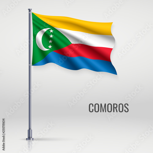 Waving flag on flagpole Free Download Waving flag on flagpole - GFXLoad