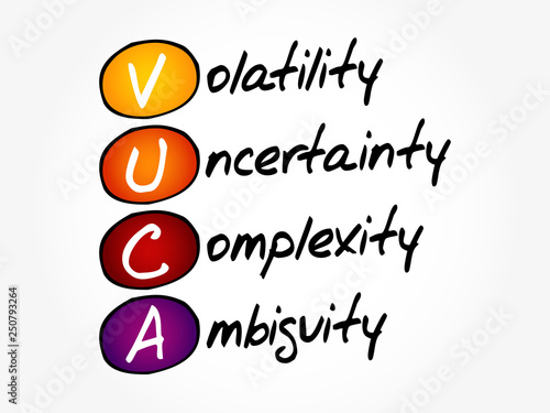VUCA - Volatility, Uncertainty, Complexity, Ambiguity acronym, business concept background