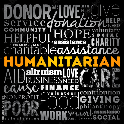 Humanitarian word cloud collage, social concept background