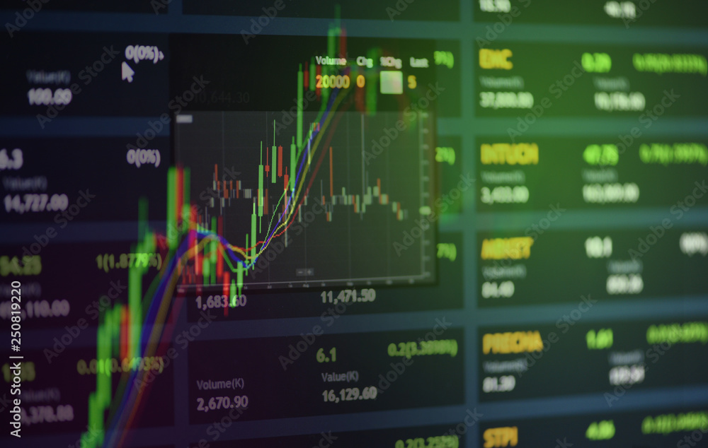 Stock exchange market or forex trading graph analysis investment indicator / Business graph charts of financial Stock exchange market or forex trading graph analysis investment indicator / Business graph charts of financial