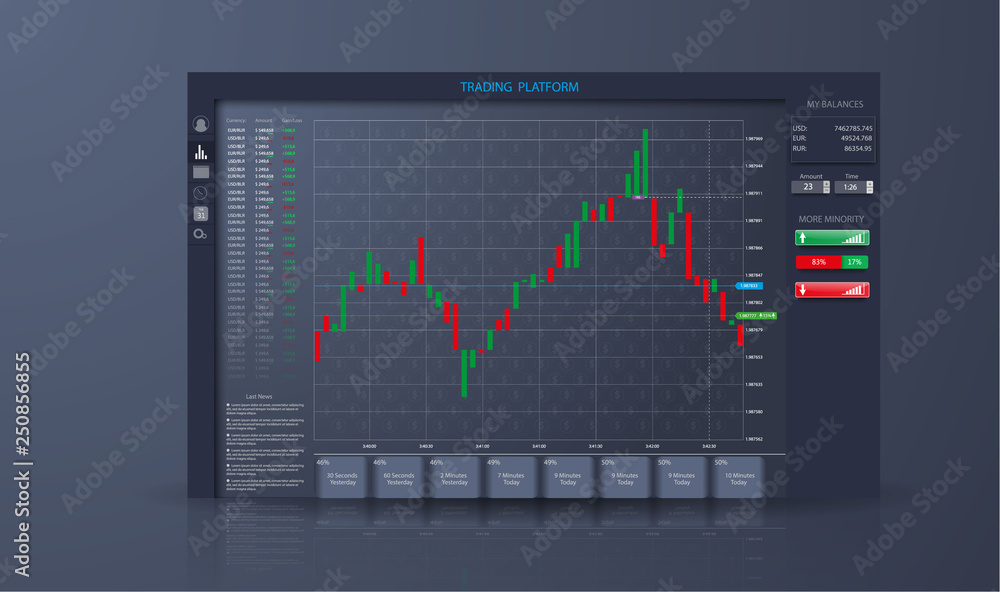 Market trade. Binary option. Trading platform, account. Press BUY and SELL transaction. Money Making. Market analysis. Investing. Candles and indicators. Creative business app. Market trade. Binary option. Trading platform, account. Press BUY and SELL transaction. Money Making. Market analysis. Investing. Candles and indicators. Creative business app.