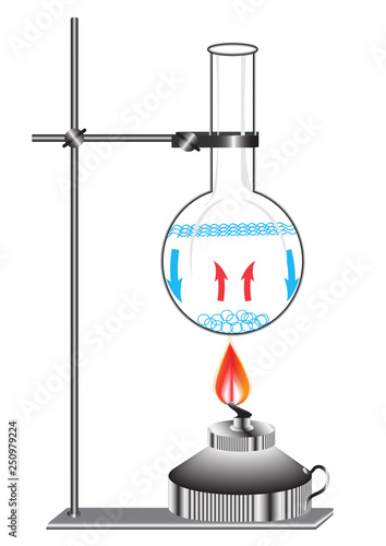 Laboratory work The study of convection in liquids is the process of moving hot water and cold when heated. Transmission of energy in liquids.