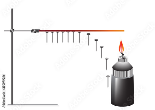 Laboratory experience is the study of the thermal conductivity of materials on the heating of a metal rod to which nails are attached using wax. Transmission of energy from more heated body particles 