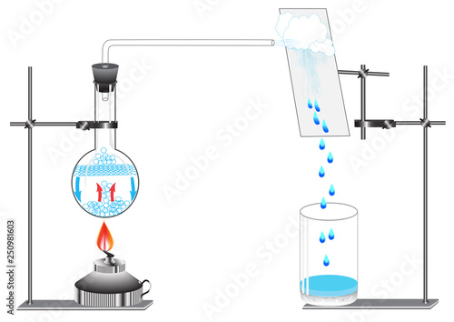 A physical experiment demonstrating the condensation of a pair of water after its cooling, for demonstration is used physical instruments.