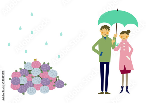 レインコートを着た人物。 梅雨のシーズンのクリップアート。 傘をさす男女。 雨のイメージ。 天気のイラスト。