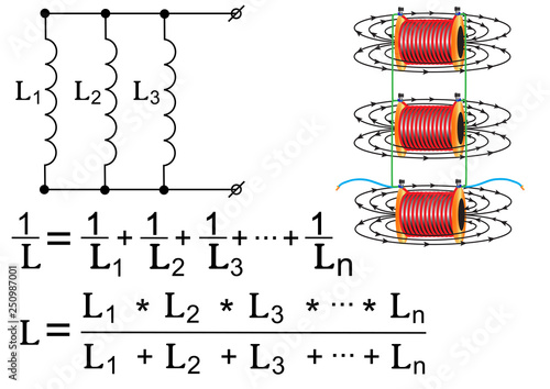 Coils with a conductor through which the current flows, connected in parallel, but whose magnetic fields do not intersect, the total inductance of such a compound is calculated after this formula.
