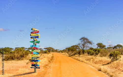 Different world directions signpost